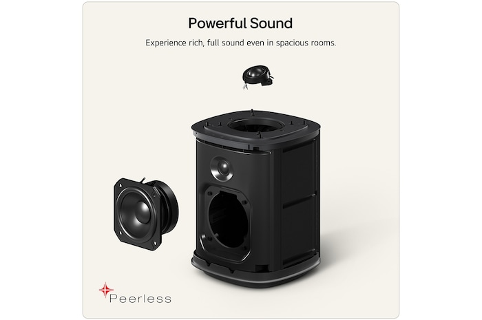 LG Stereo 7 wireless speaker featuring advanced internal drivers and acoustic engineering for rich, powerful sound performance